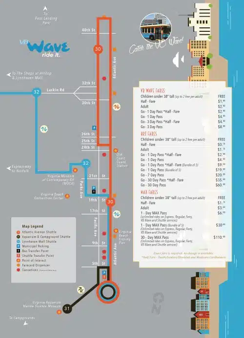 The Wave Trolley Schedule and Stops