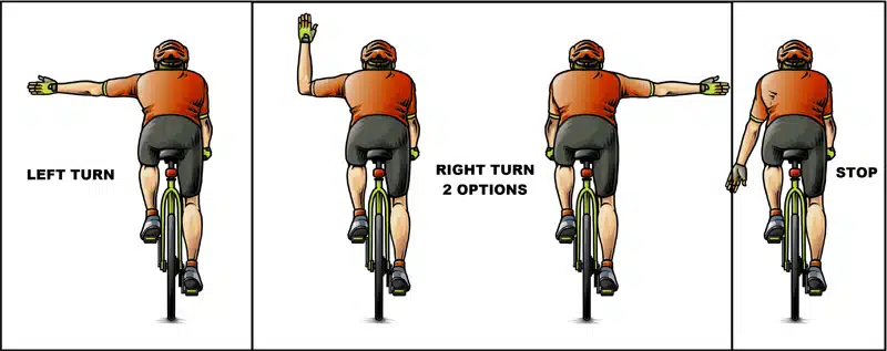 Bicycle Turning and Signalling